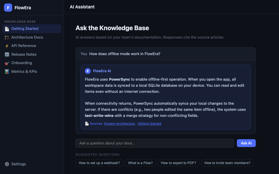 ИИ-ассистент