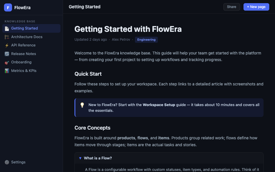 Обзор редактора