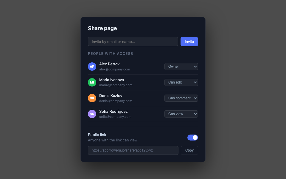 Доступ и шаринг