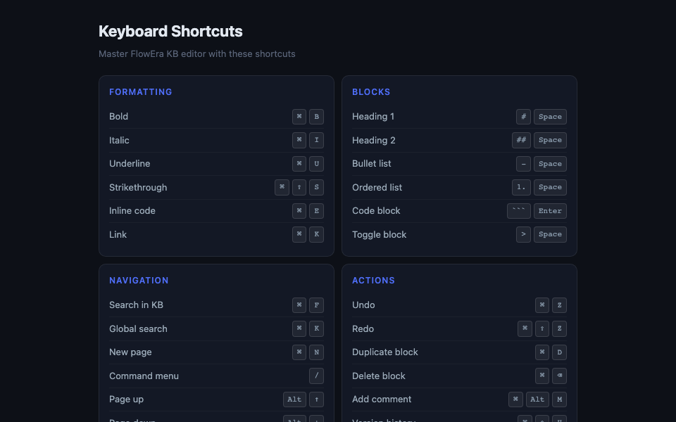 Горячие клавиши